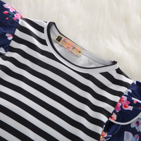 uploads/erp/collection/images/Baby Clothing/jiashunfoshan/XU0407556/img_b/img_b_XU0407556_2_2joqcwc8MhonwdUgAXacWKlTQbz3Pe47